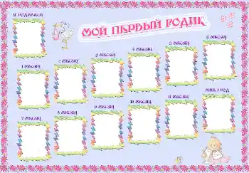 Inskriptionen på ramen: 1 år Inskriptionen på ramen: 1 år