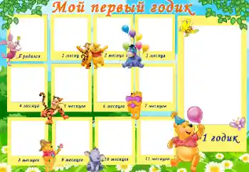 Inskriptionen på ramen: 1 år Inskriptionen på ramen: 1 år