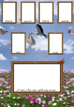 Inskriptionen på ramen: I am. Father. Mother. Grandmother. Grandfather.